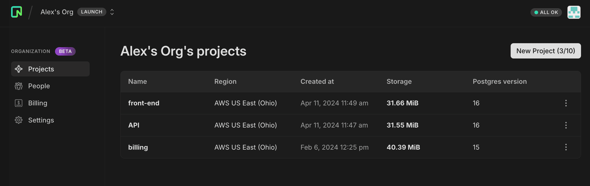 get started with your new org